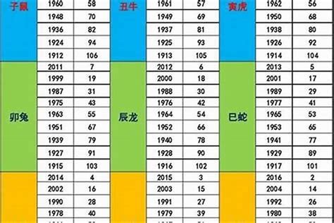 1987 年 生肖|1987年属什么 1987年是什么命